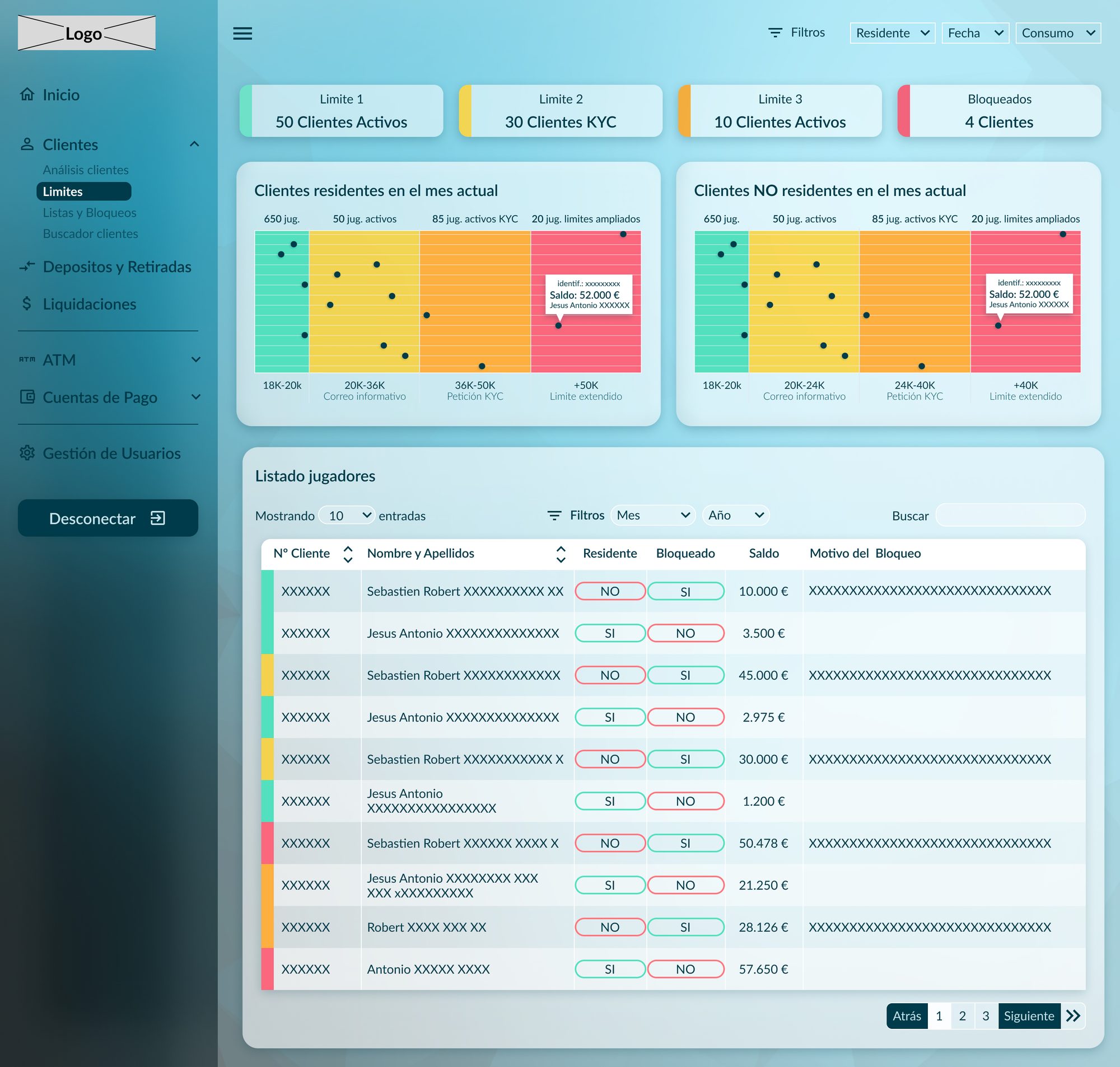 Metrics dashboard — settlements view with a daily balance chart and a colour-coded transactions table