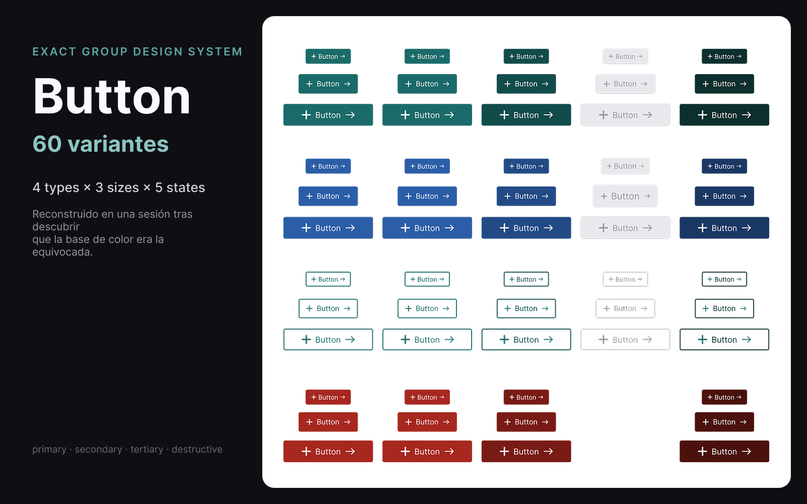Button — all 60 variants (4 types × 3 sizes × 5 states), rebuilt after discovering the wrong colour base