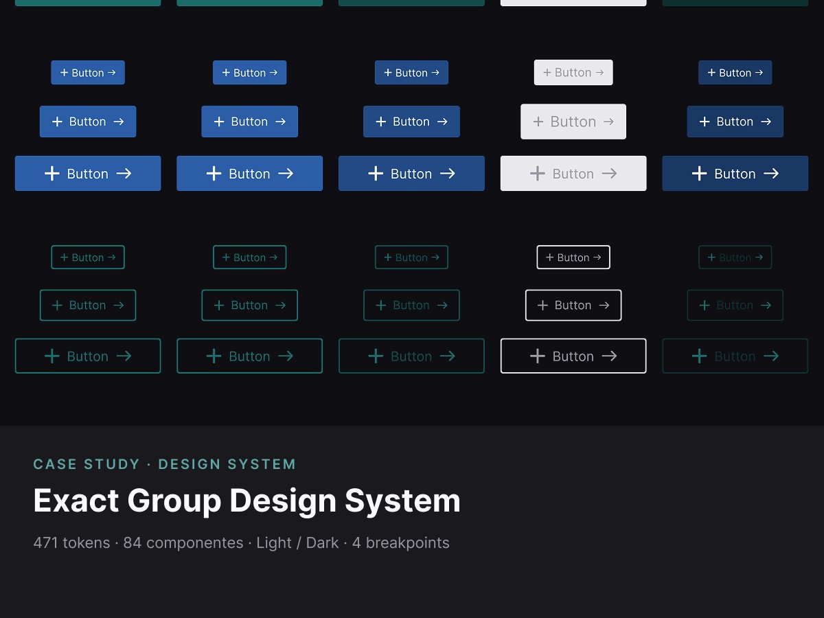Exact Group Design System — the Button set and system metrics · case study